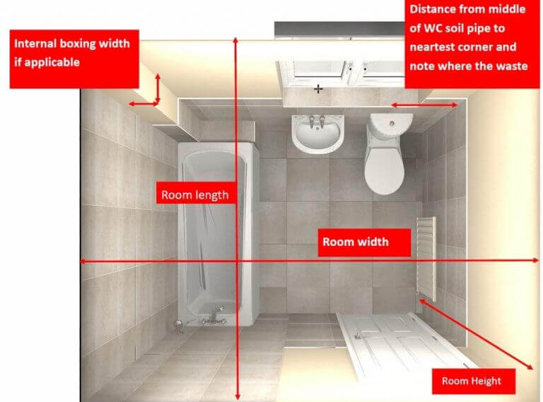 How to measure your bathroom Rouse Bathrooms Ltd